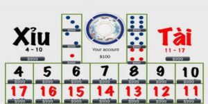 Tài xỉu online và cách chọn nền tảng tham gia